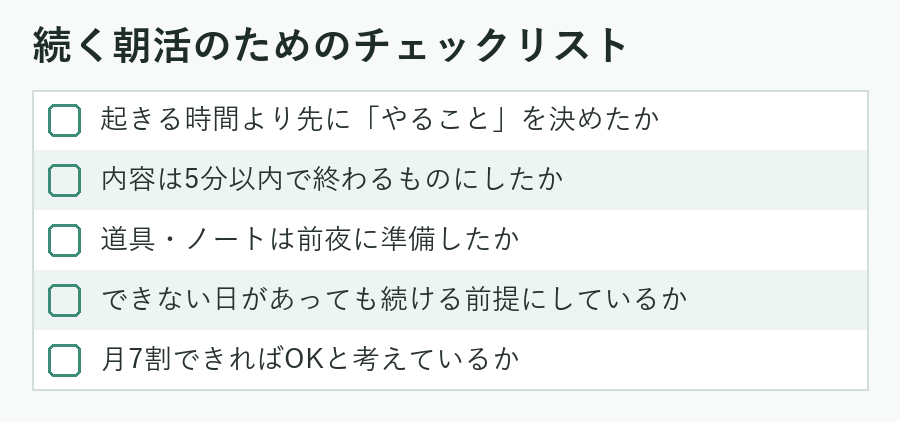 続く朝活のためのチェックリスト