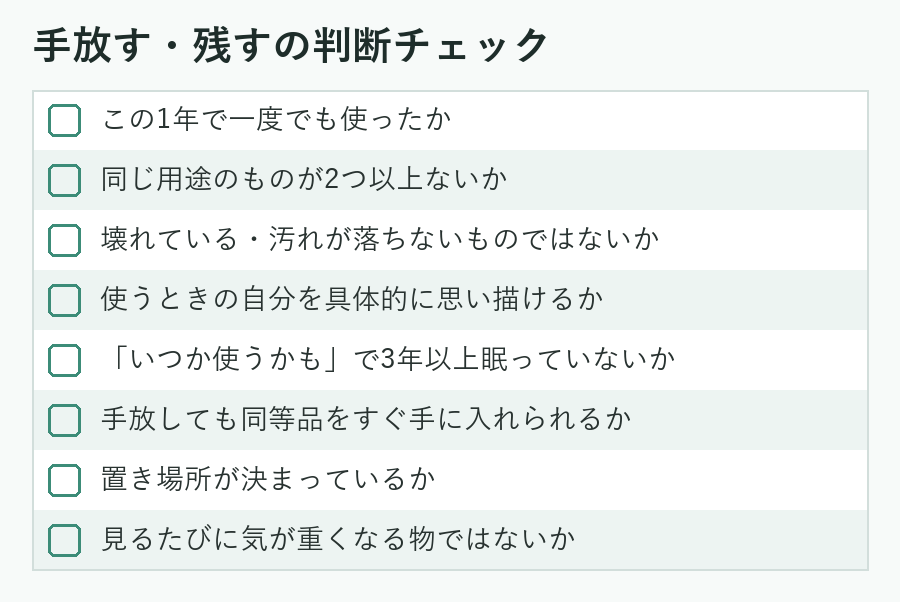 手放す・残すの判断チェックリスト
