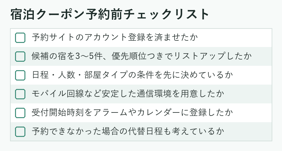 宿泊クーポン予約前チェックリスト