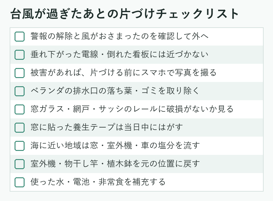 台風が過ぎたあとの片づけチェックリスト